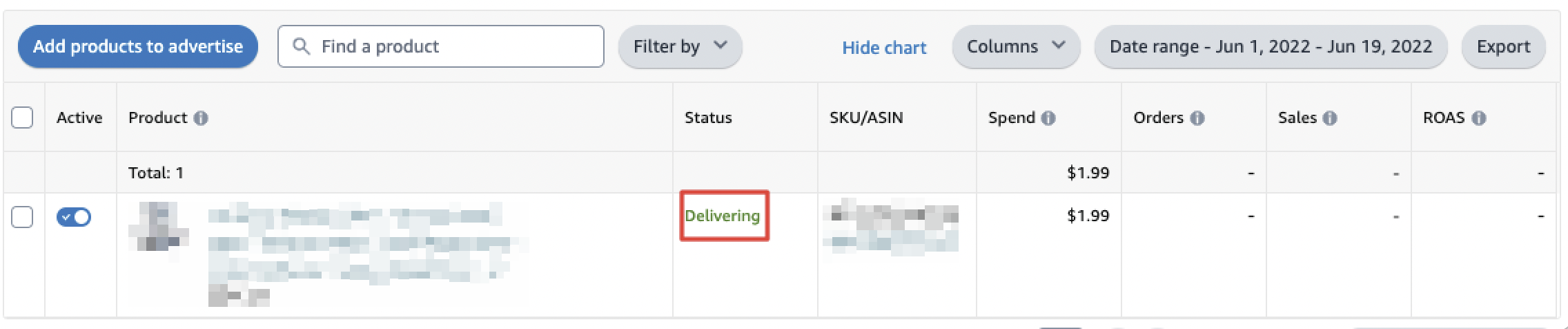 Amazon PPC daily ad status check delivering