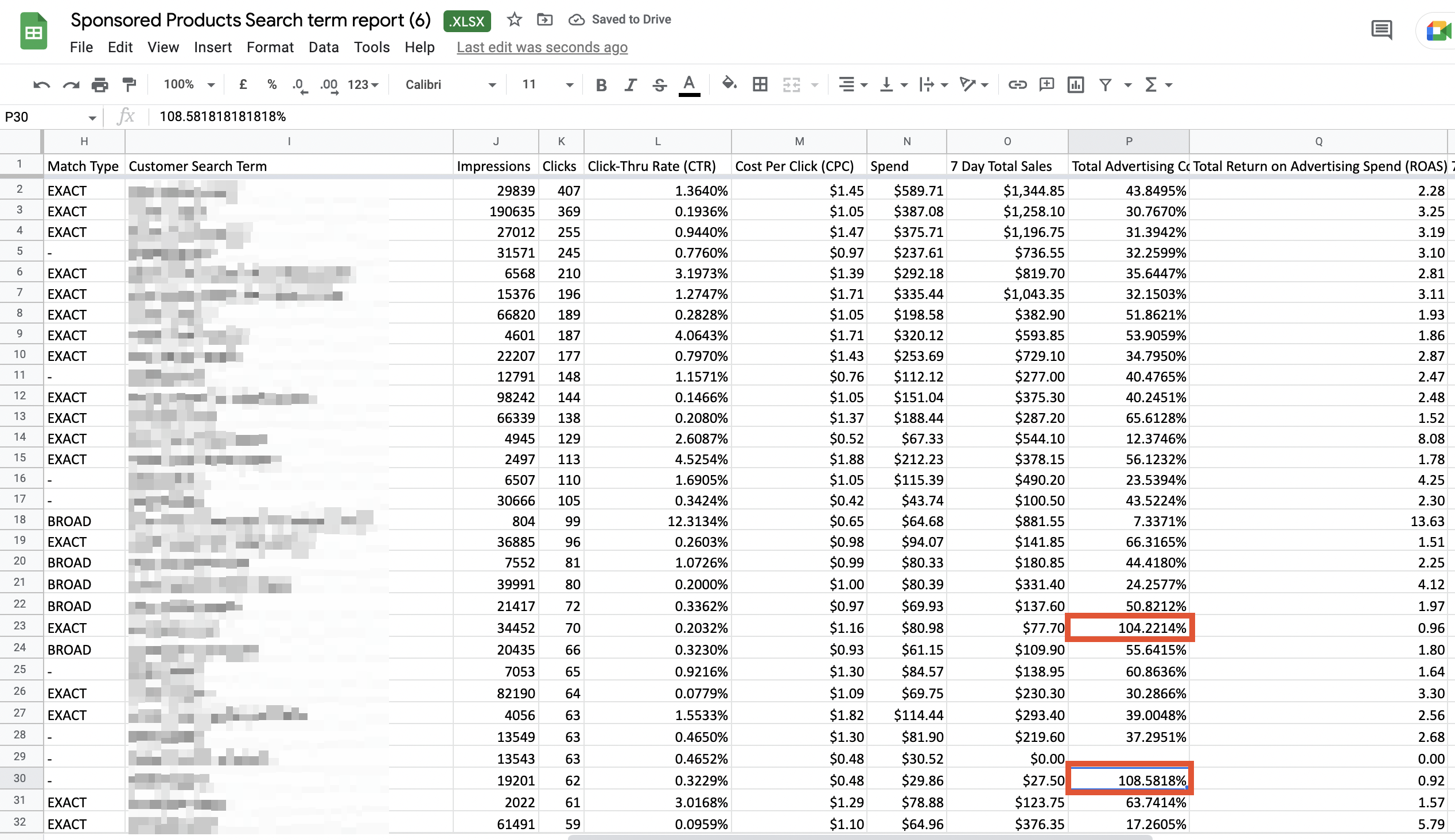 Amazon PPC search terms harvesting report